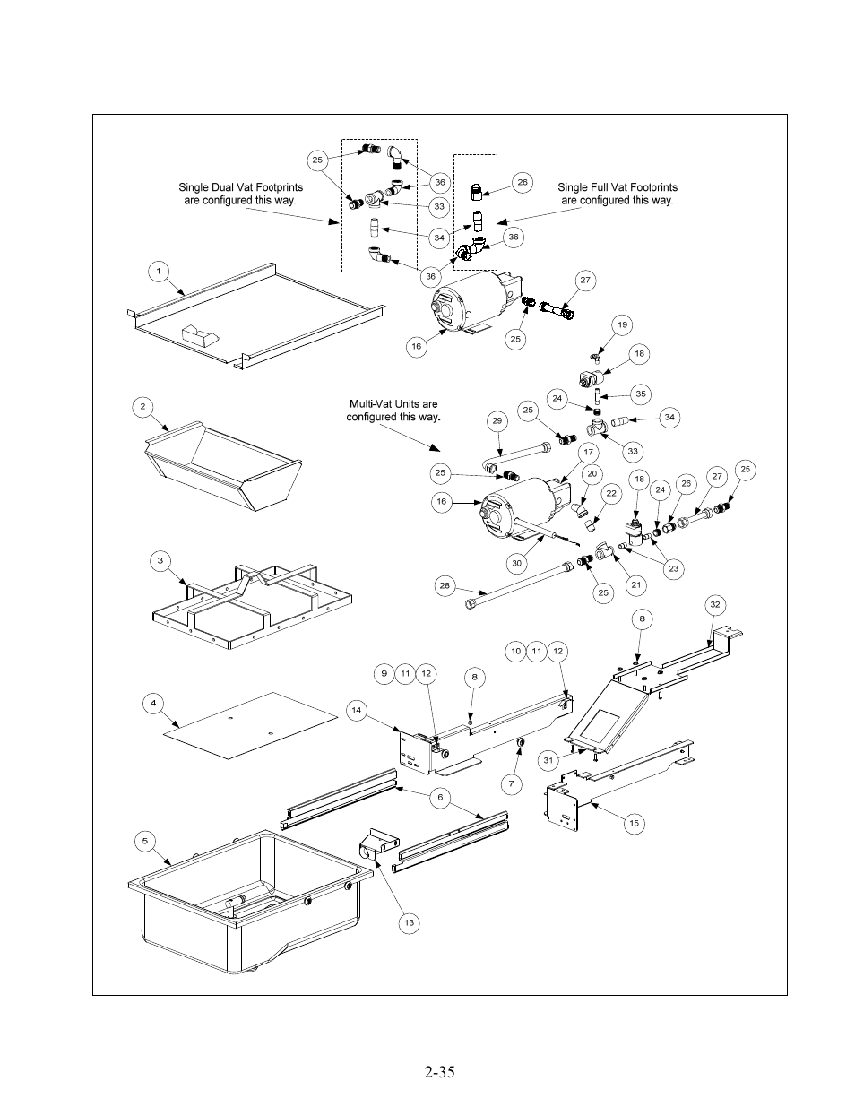 Frymaster FOOTPRINT E4 User Manual | Page 76 / 88