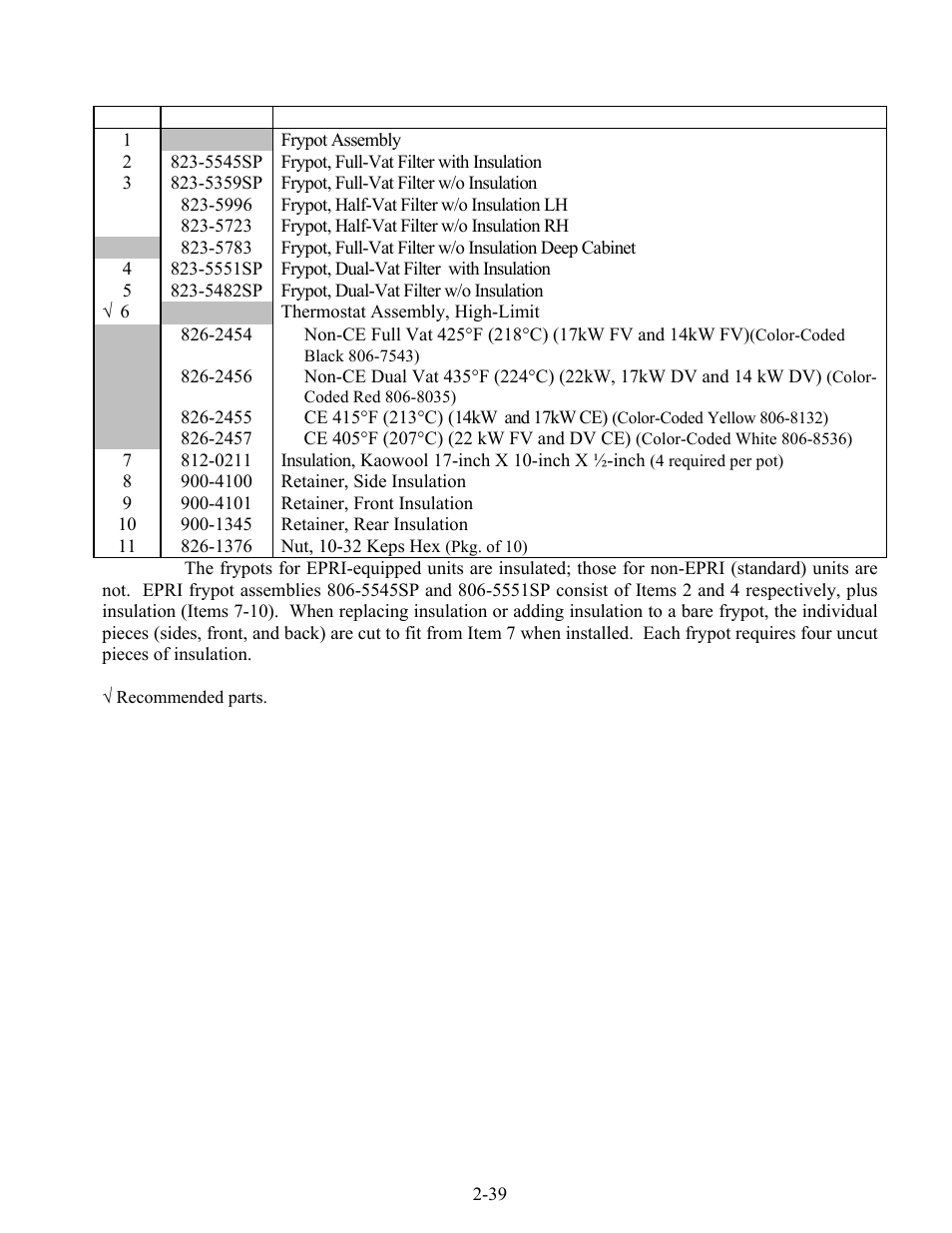 Frymaster FOOTPRINT E4 User Manual | Page 80 / 88