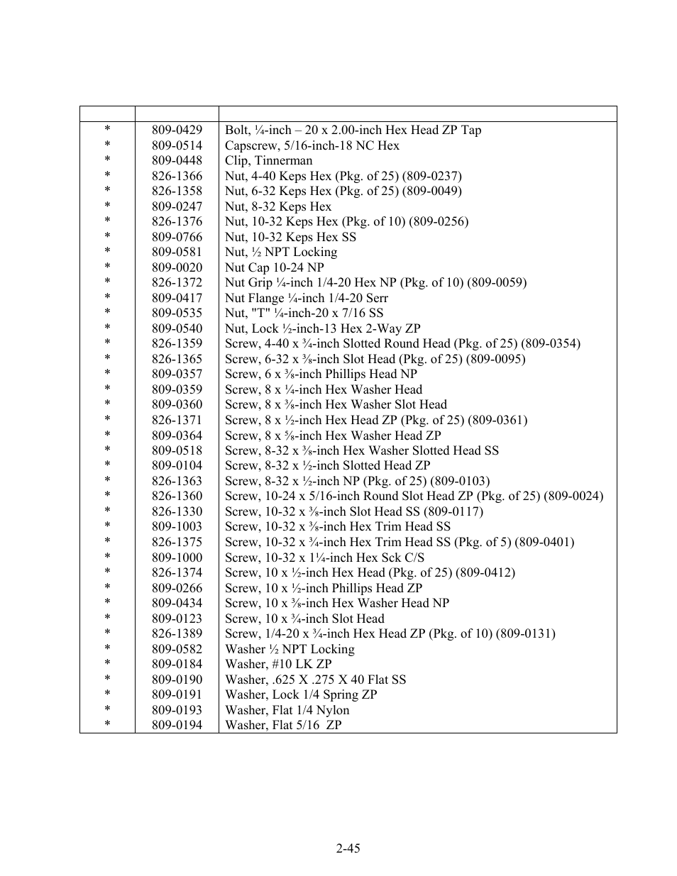 Frymaster FOOTPRINT E4 User Manual | Page 86 / 88