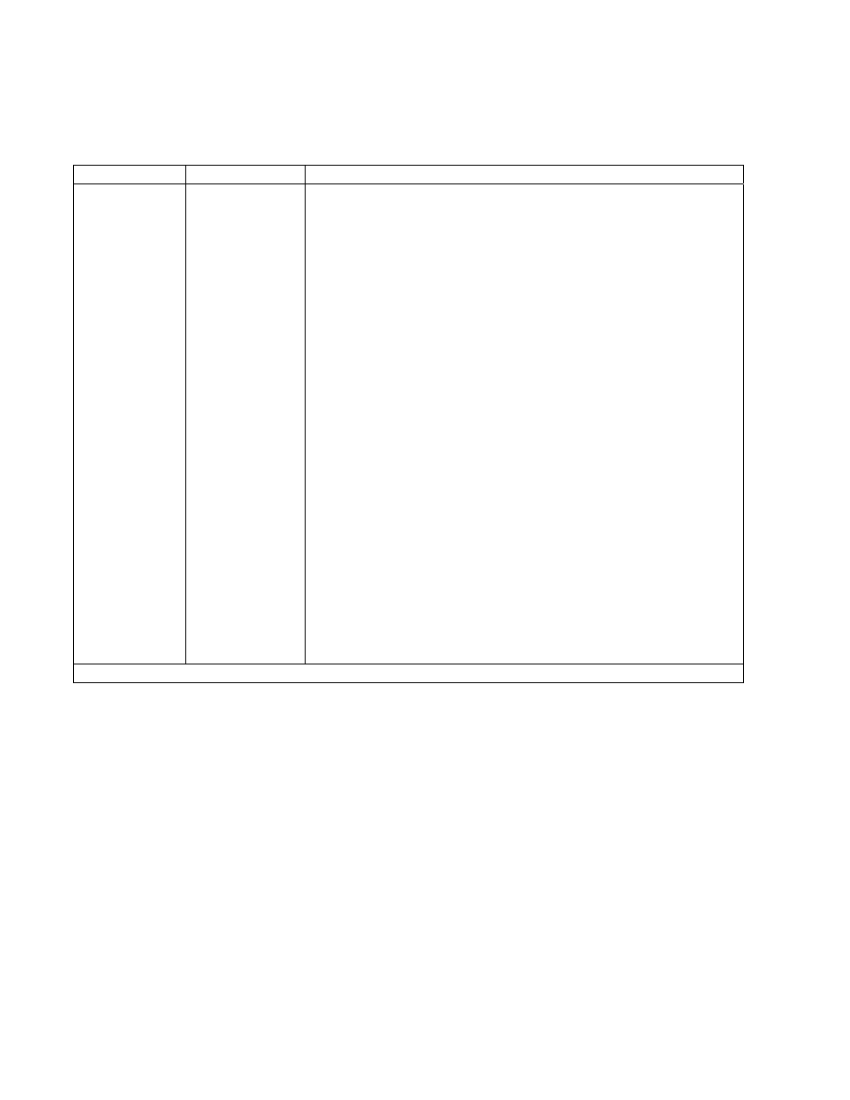 Frymaster Dean 52 Series User Manual | Page 38 / 39