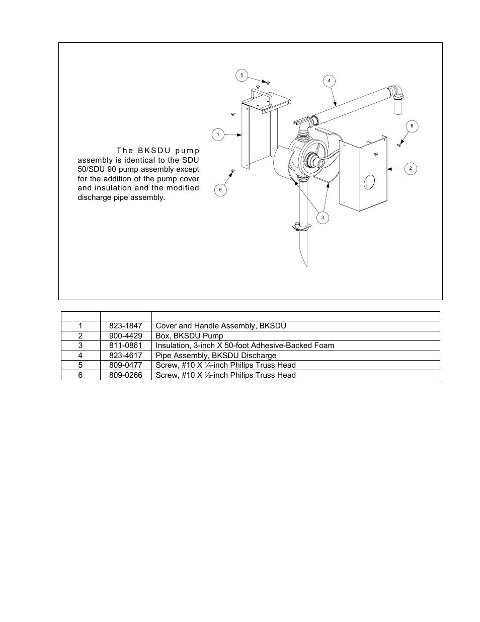 Frymaster CFESA SDU50 User Manual | Page 12 / 13