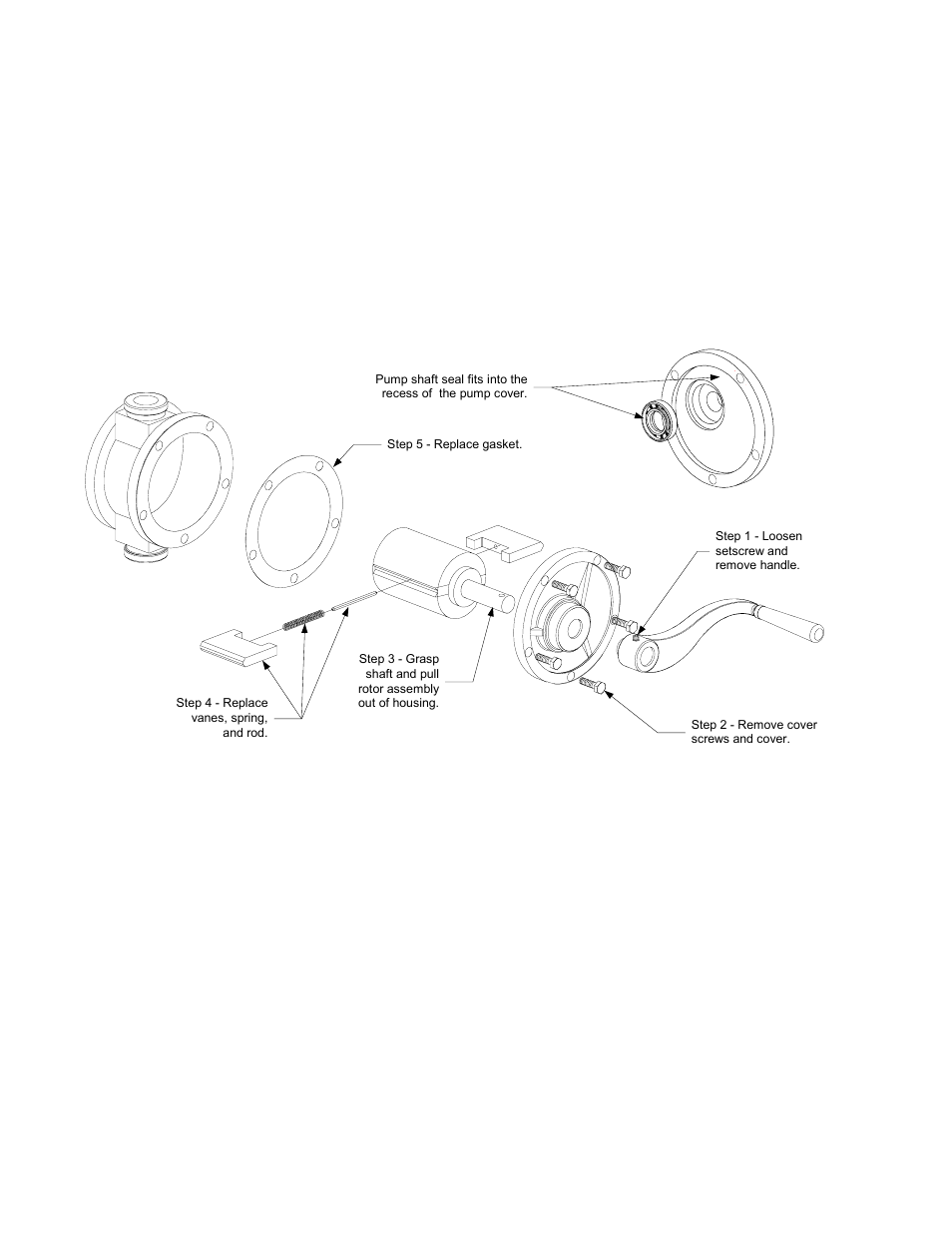 Frymaster CFESA SDU50 User Manual | Page 9 / 13