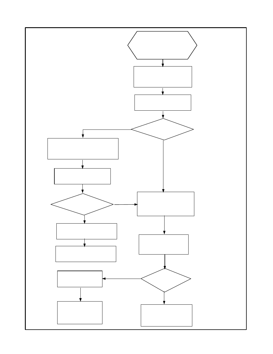 3 blockage between filter pan and oil return valve | Frymaster Super Cascade Filtration Systems CE User Manual | Page 10 / 13