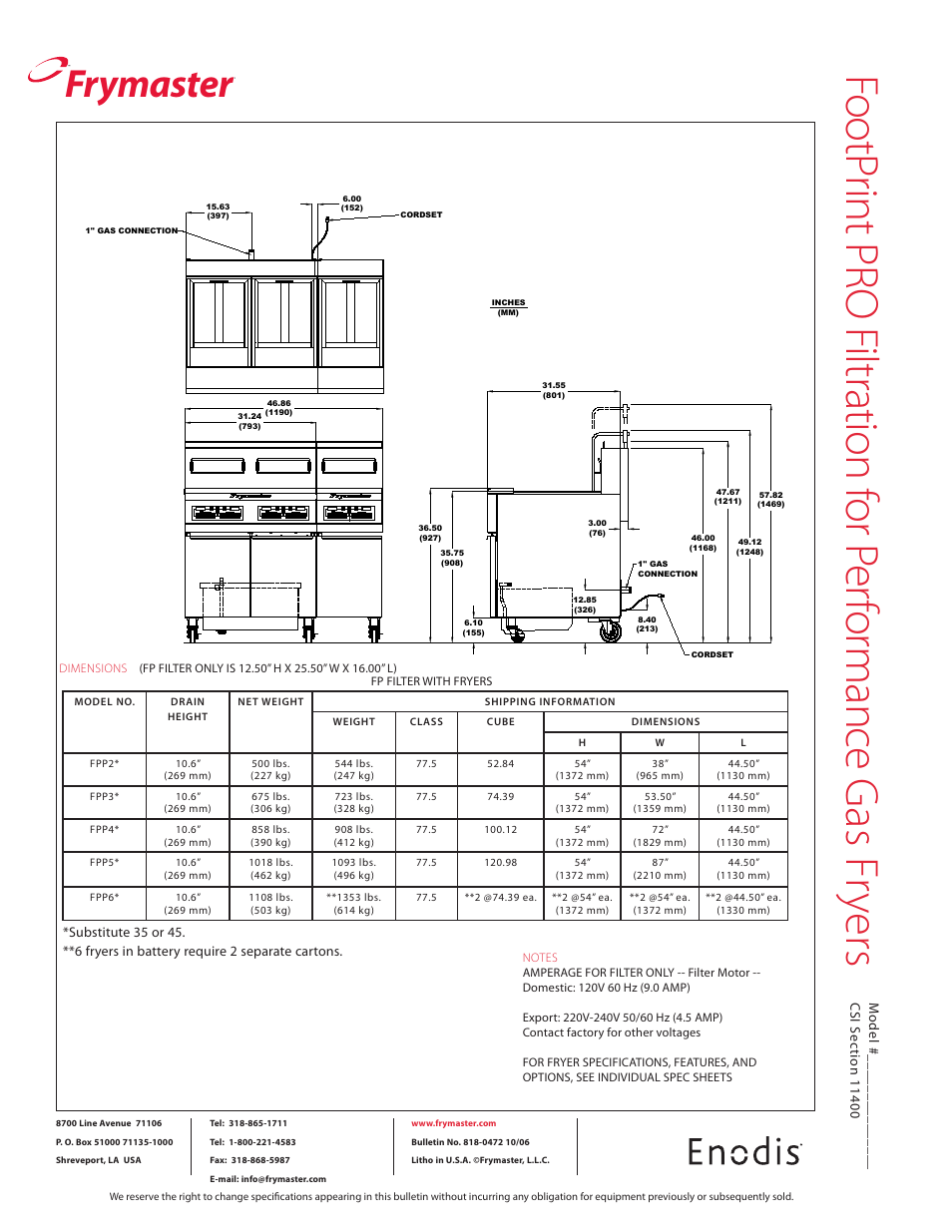 Frymaster | Frymaster FootPrint PRO FPP645 User Manual | Page 2 / 2