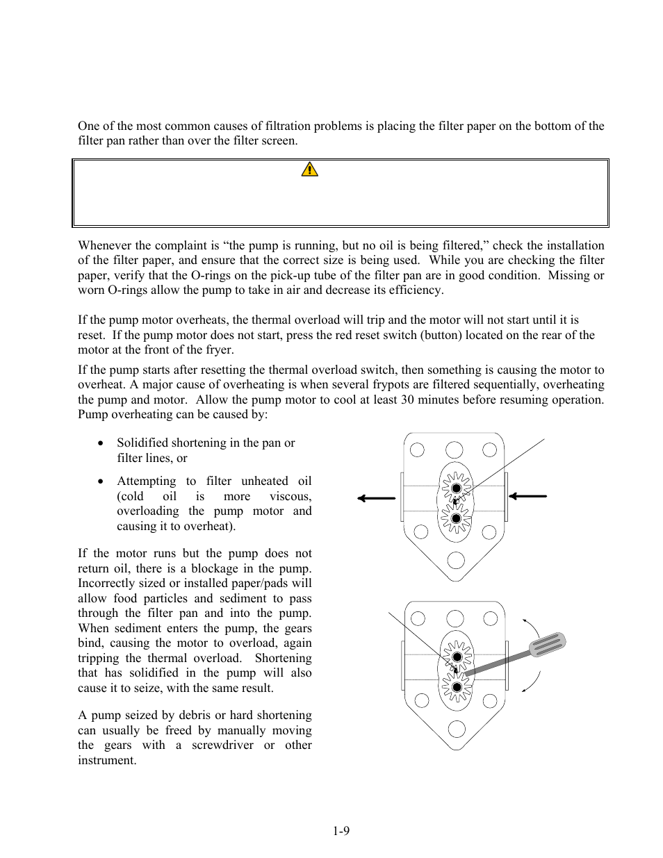 Frymaster FOOTPRINT RE80 User Manual | Page 14 / 64