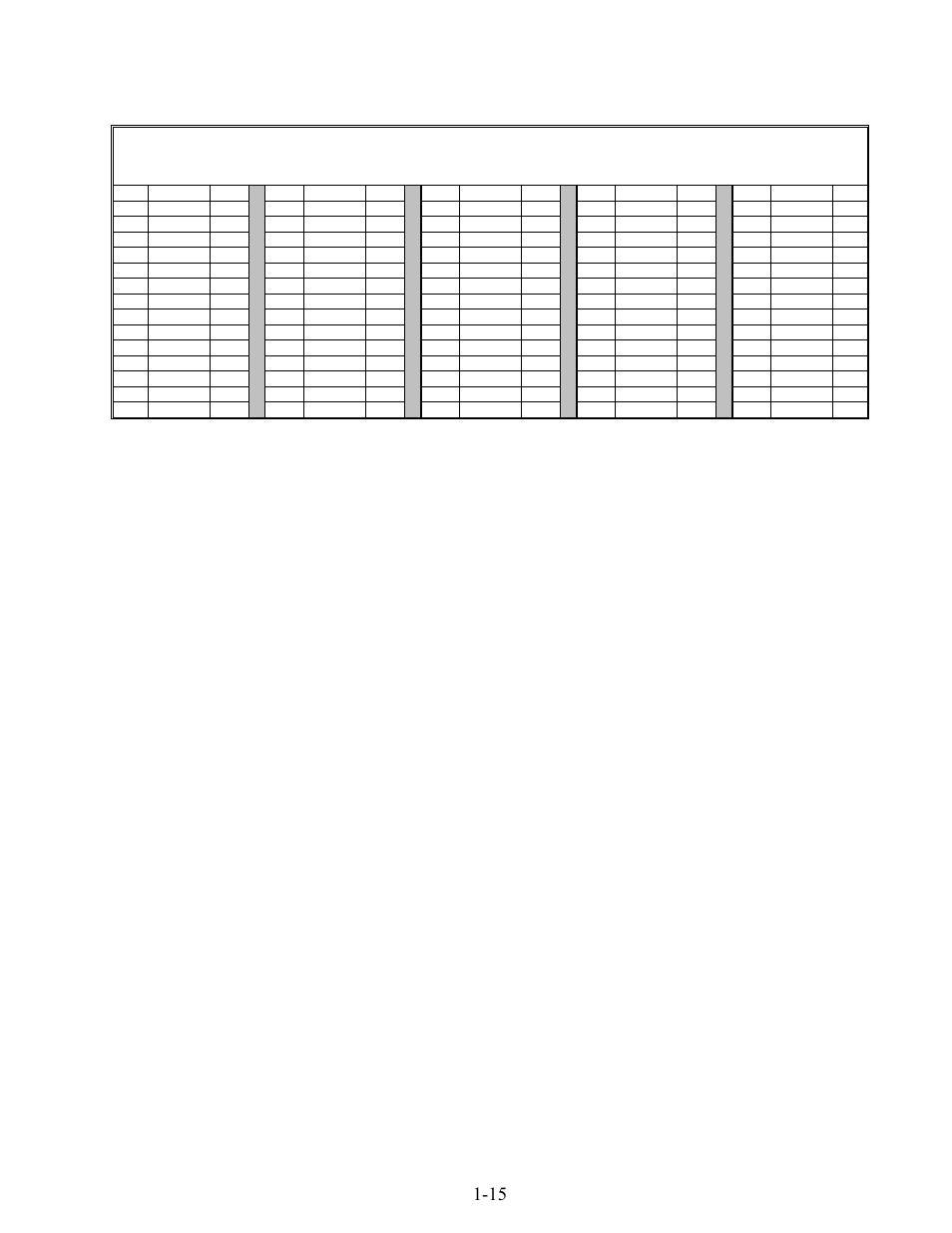 Probe resistance chart | Frymaster FOOTPRINT RE80 User Manual | Page 20 / 64