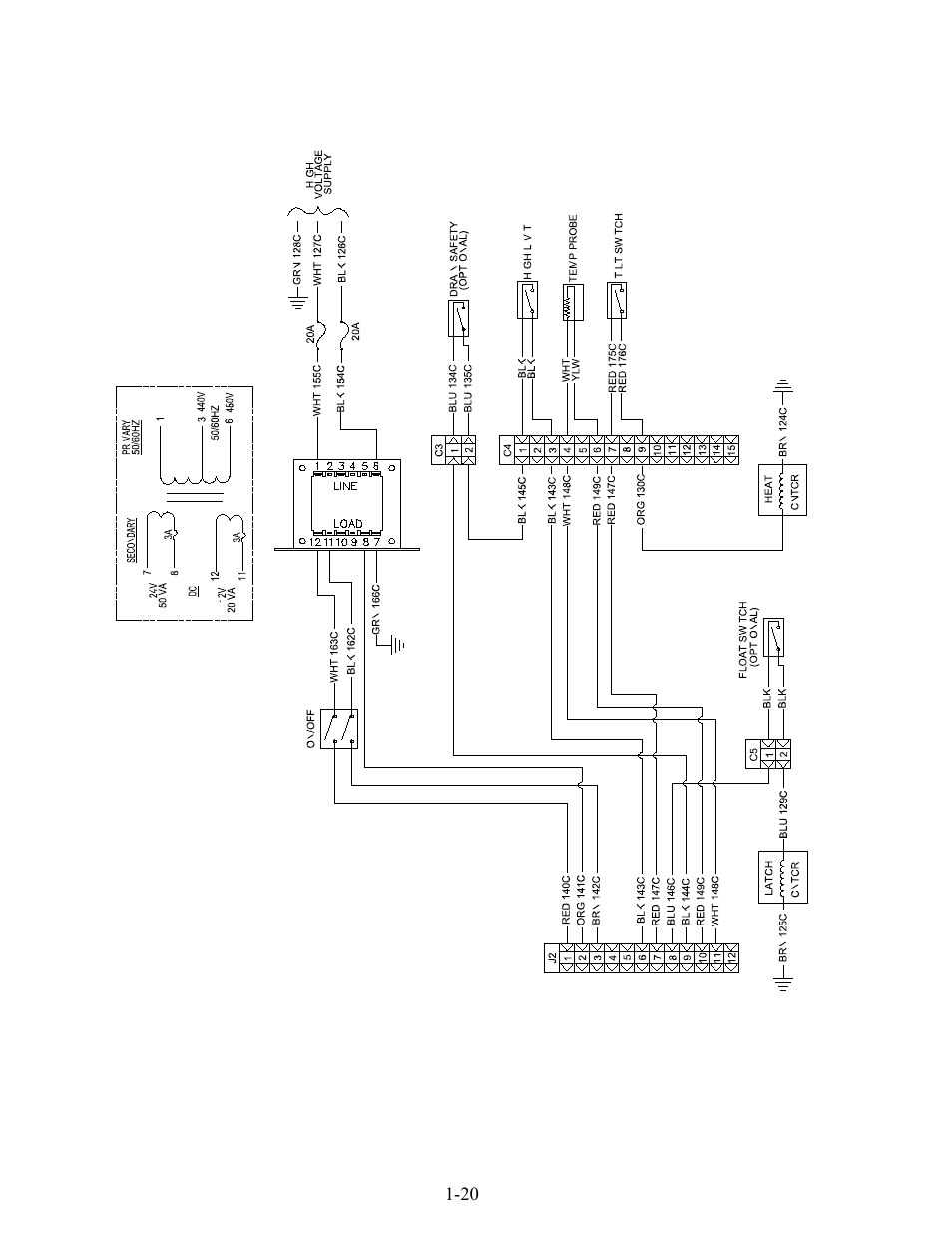 Frymaster FOOTPRINT RE80 User Manual | Page 25 / 64