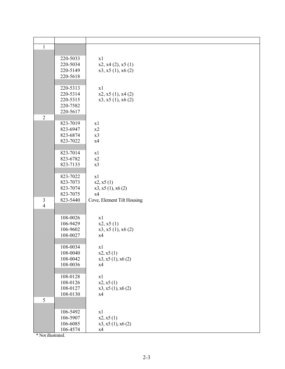 Frymaster FOOTPRINT RE80 User Manual | Page 32 / 64