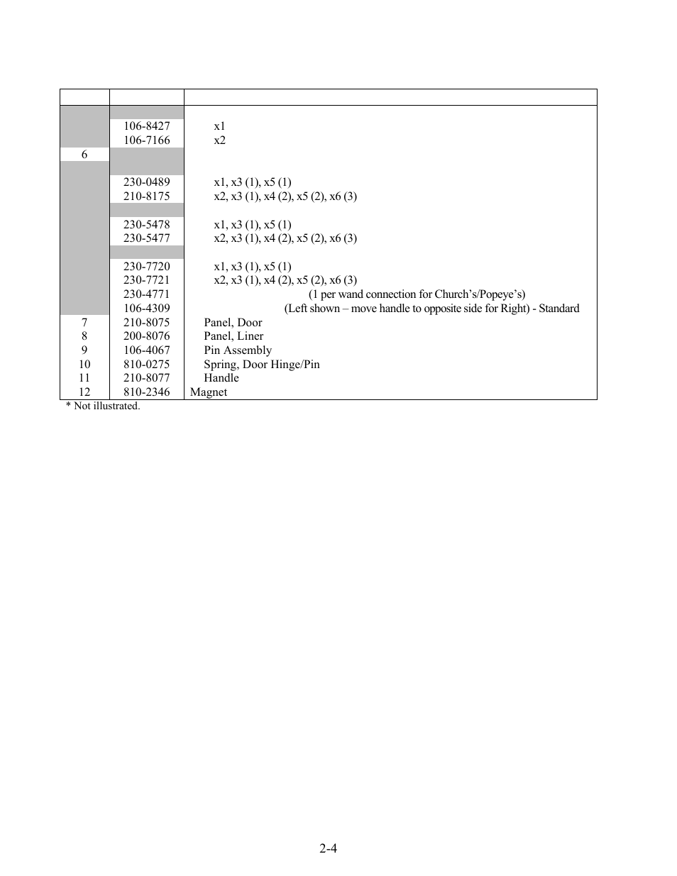 Frymaster FOOTPRINT RE80 User Manual | Page 33 / 64