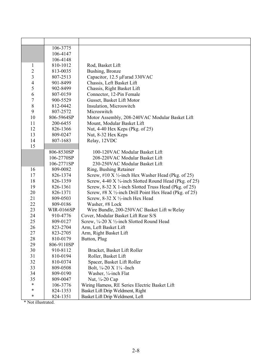 Frymaster FOOTPRINT RE80 User Manual | Page 37 / 64