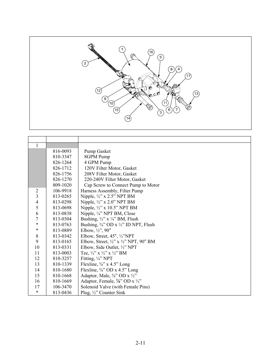 Frymaster FOOTPRINT RE80 User Manual | Page 40 / 64