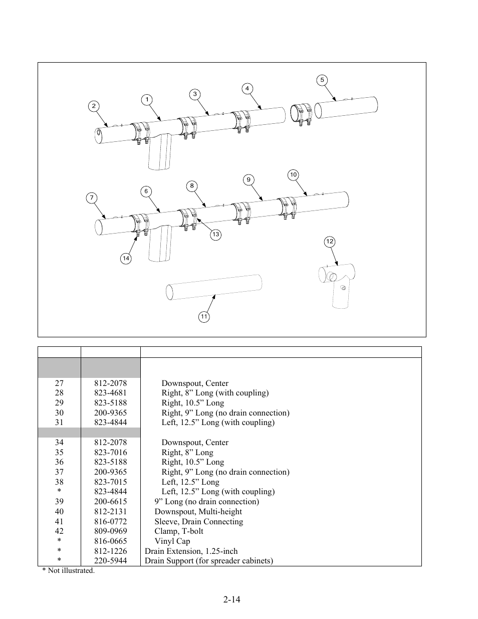 Frymaster FOOTPRINT RE80 User Manual | Page 43 / 64