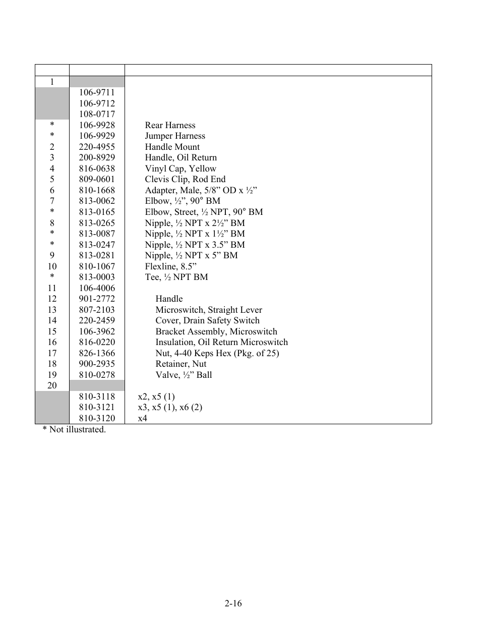 Frymaster FOOTPRINT RE80 User Manual | Page 45 / 64