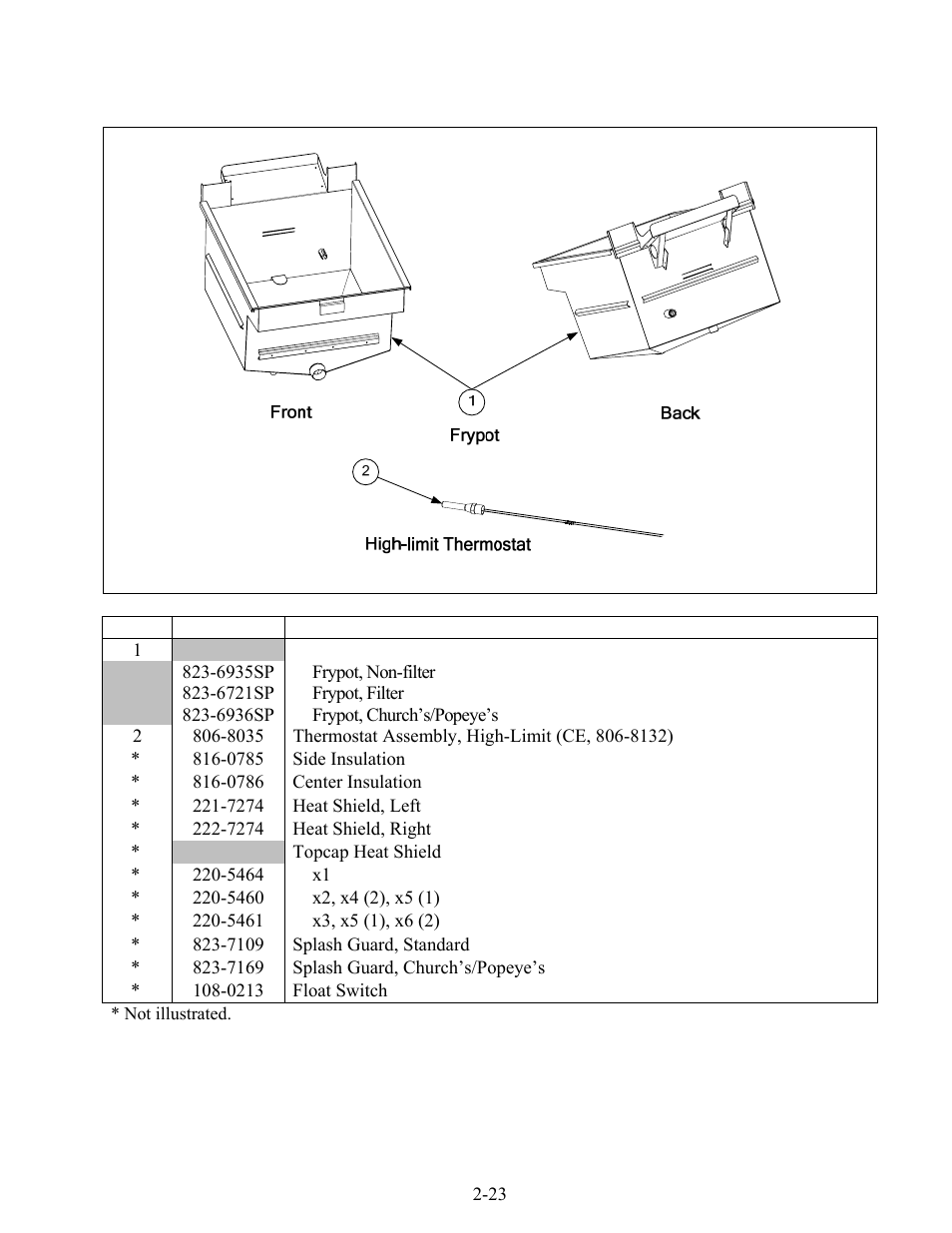 Frymaster FOOTPRINT RE80 User Manual | Page 52 / 64