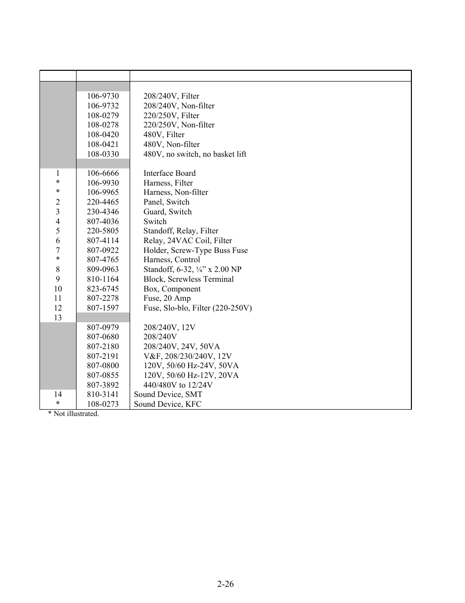 Frymaster FOOTPRINT RE80 User Manual | Page 55 / 64