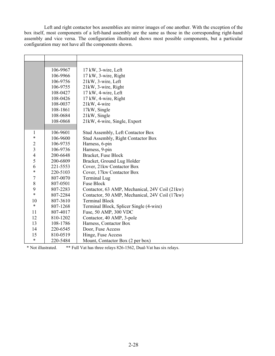 Frymaster FOOTPRINT RE80 User Manual | Page 57 / 64