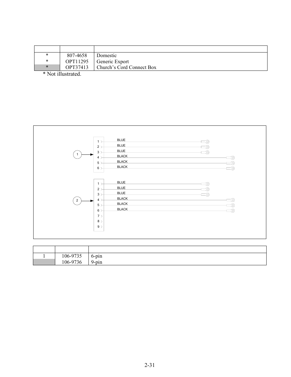 Frymaster FOOTPRINT RE80 User Manual | Page 60 / 64