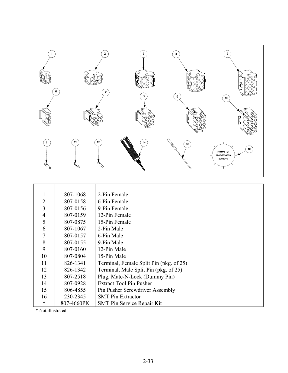 Frymaster FOOTPRINT RE80 User Manual | Page 62 / 64