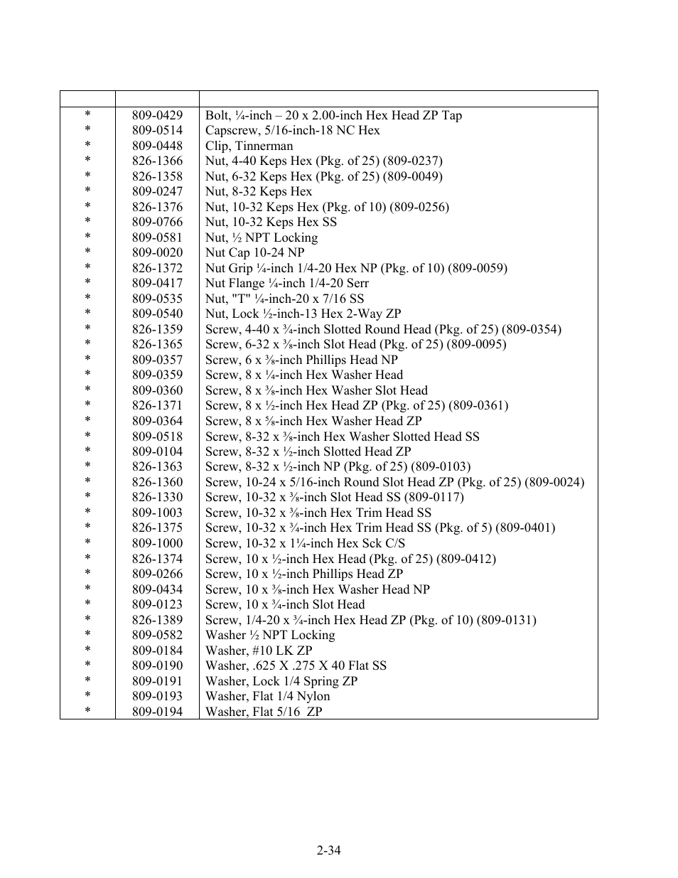 Frymaster FOOTPRINT RE80 User Manual | Page 63 / 64