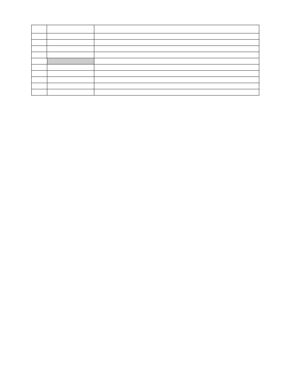 Cabinet parts | Frymaster 8196606 User Manual | Page 21 / 24