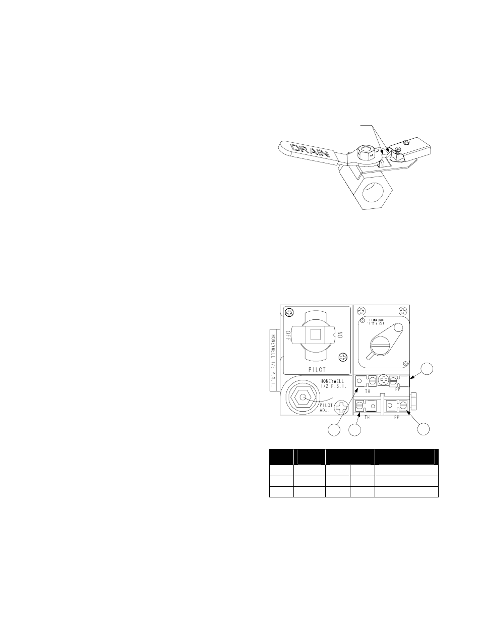 3 problems related to the electrical circuits | Frymaster 35 Series User Manual | Page 17 / 40