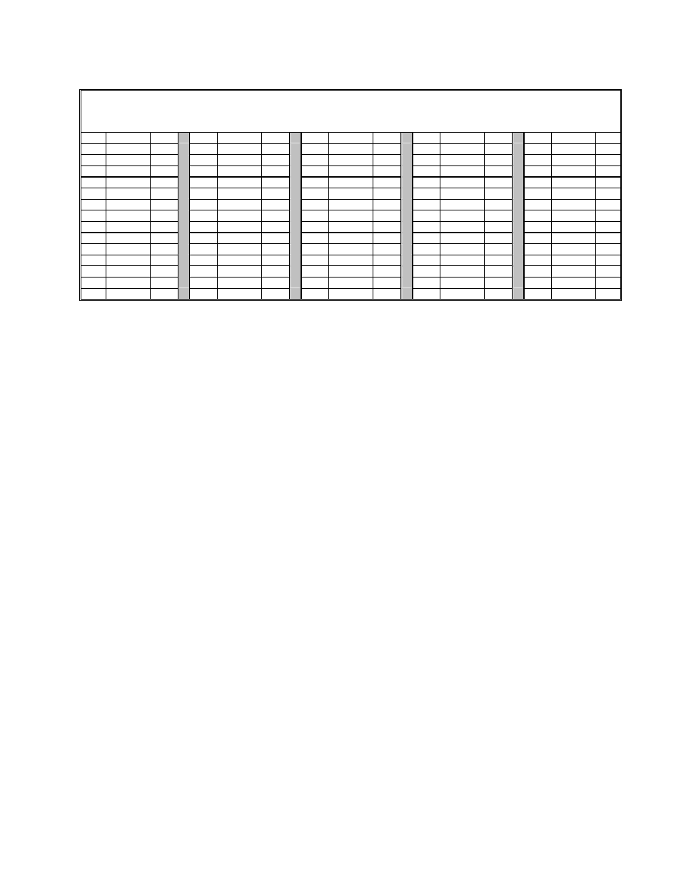 Probe resistance chart | Frymaster 35 Series User Manual | Page 23 / 40