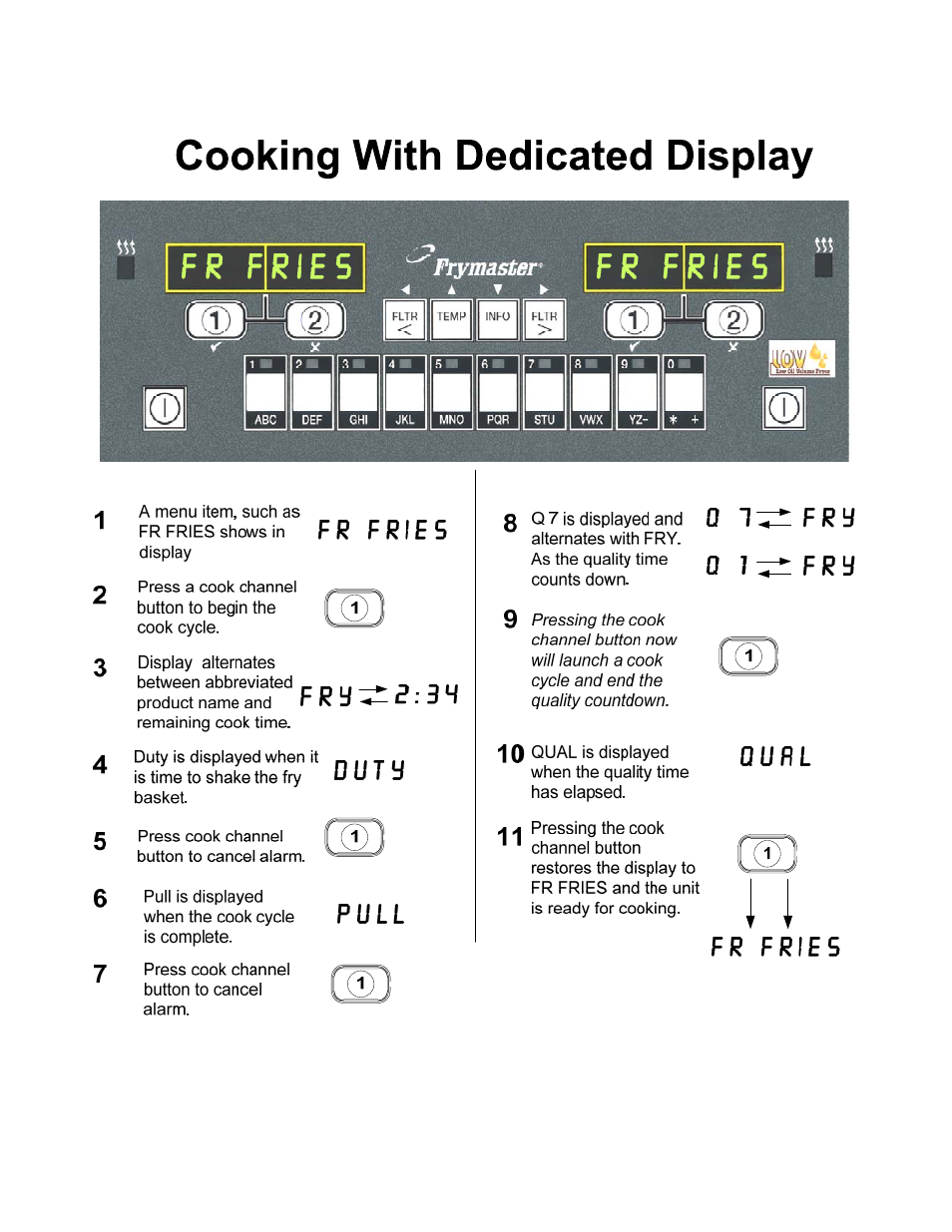 Frymaster LOV BIGLA30 User Manual | Page 28 / 88