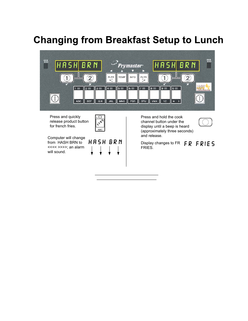 5 changing from breakfast setup to lunch | Frymaster LOV BIGLA30 User Manual | Page 29 / 88