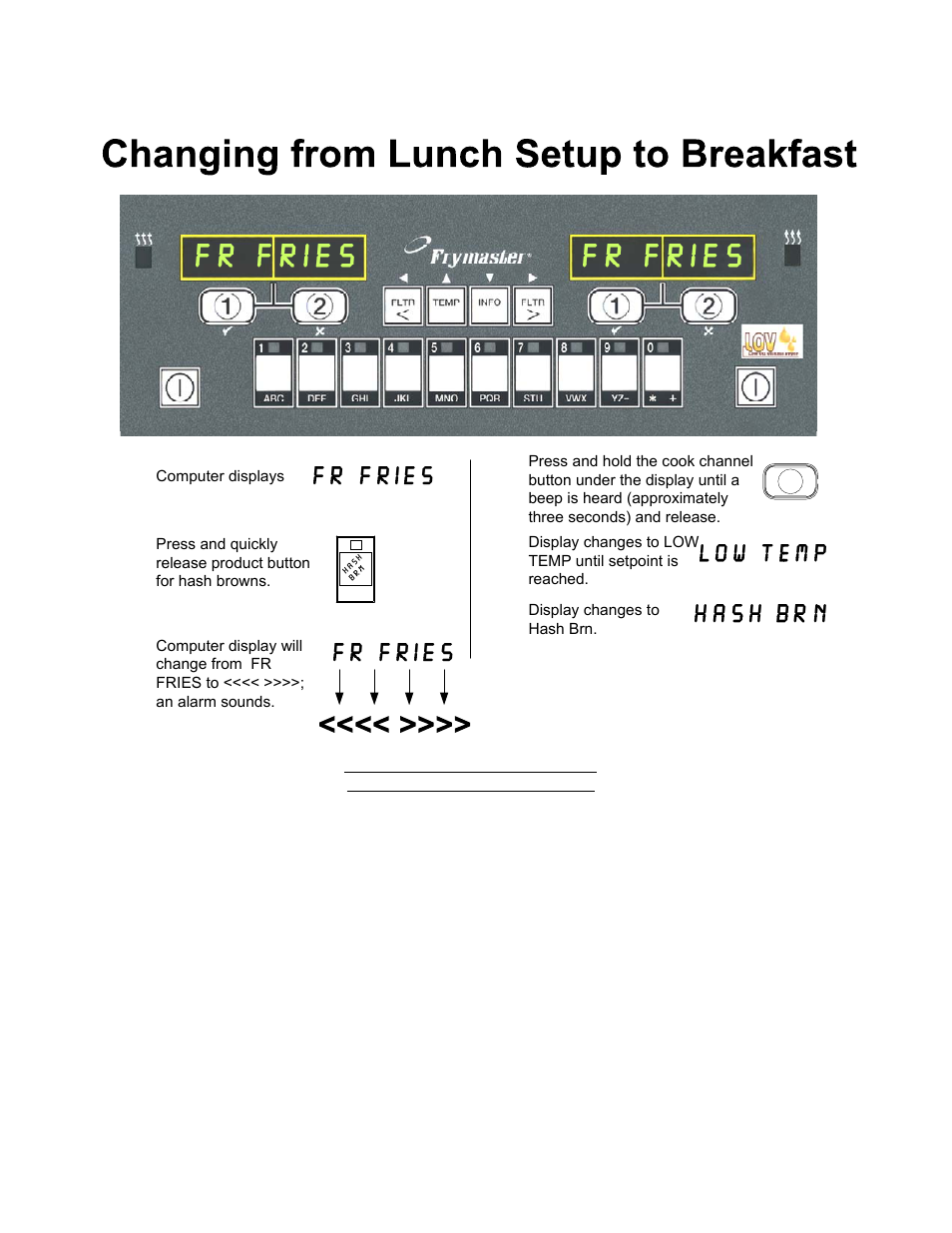 Frymaster LOV BIGLA30 User Manual | Page 30 / 88