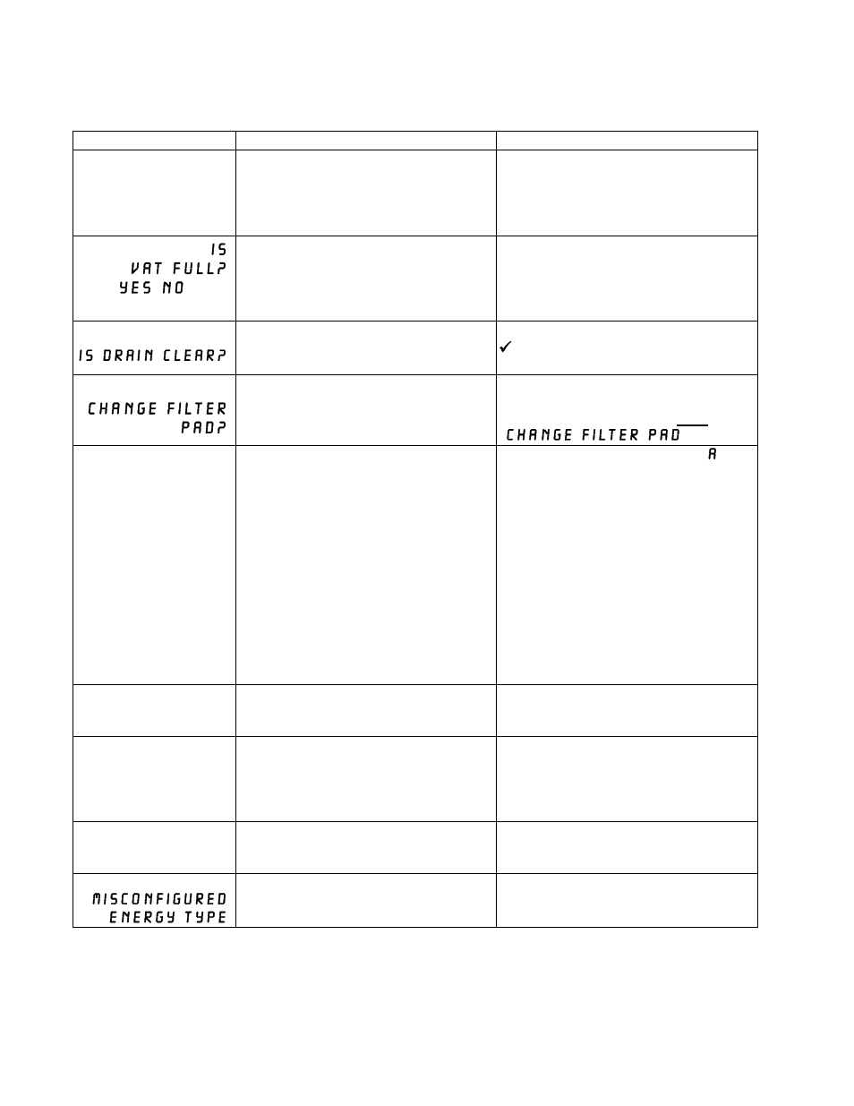 Frymaster LOV BIGLA30 User Manual | Page 80 / 88