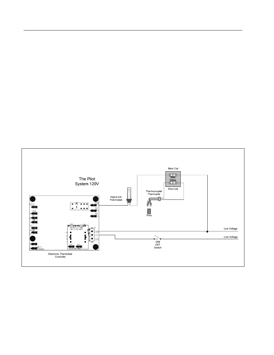 1 functional description | Frymaster D User Manual | Page 7 / 100