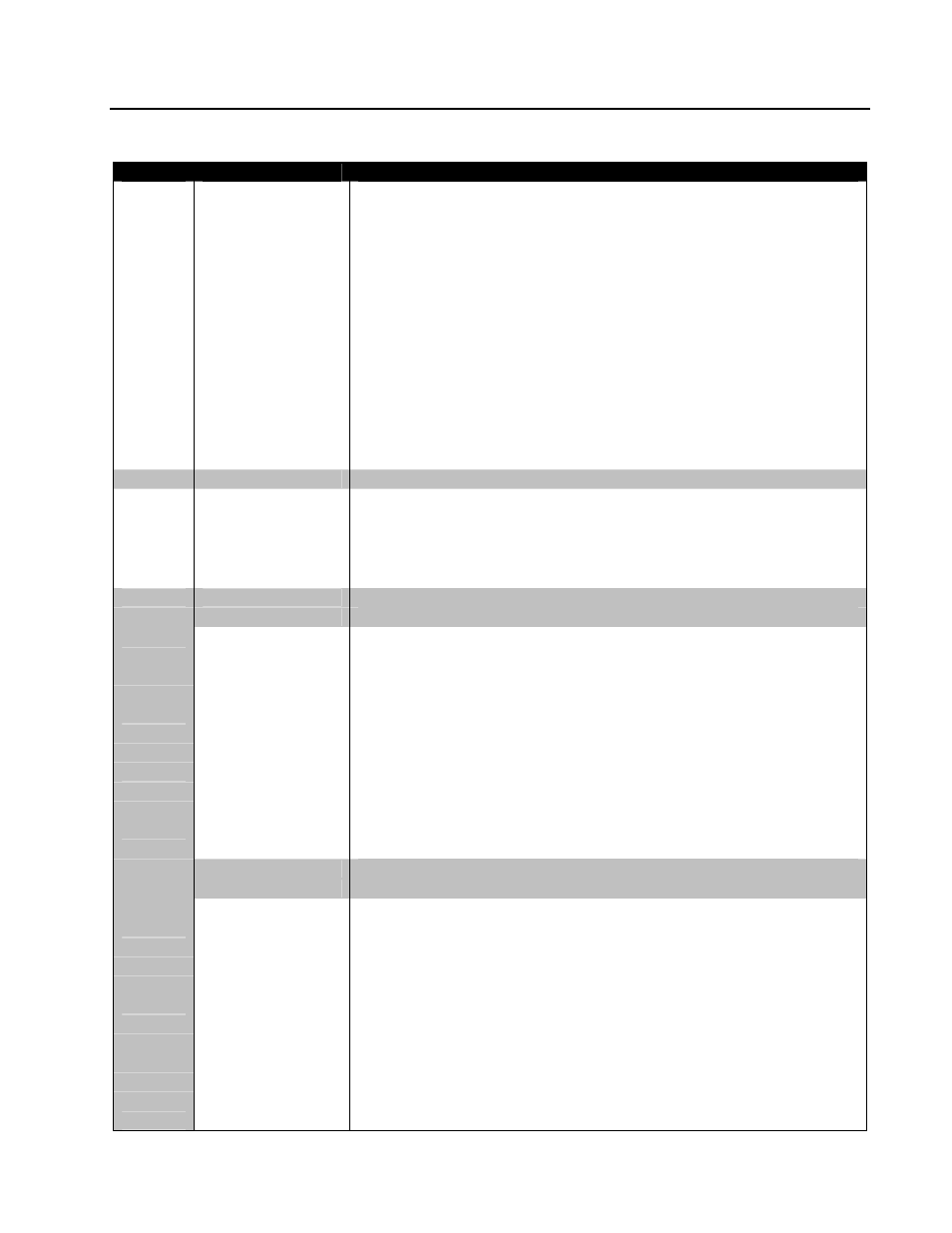 Decathlon series gas fryers chapter 2: parts list | Frymaster D User Manual | Page 81 / 100