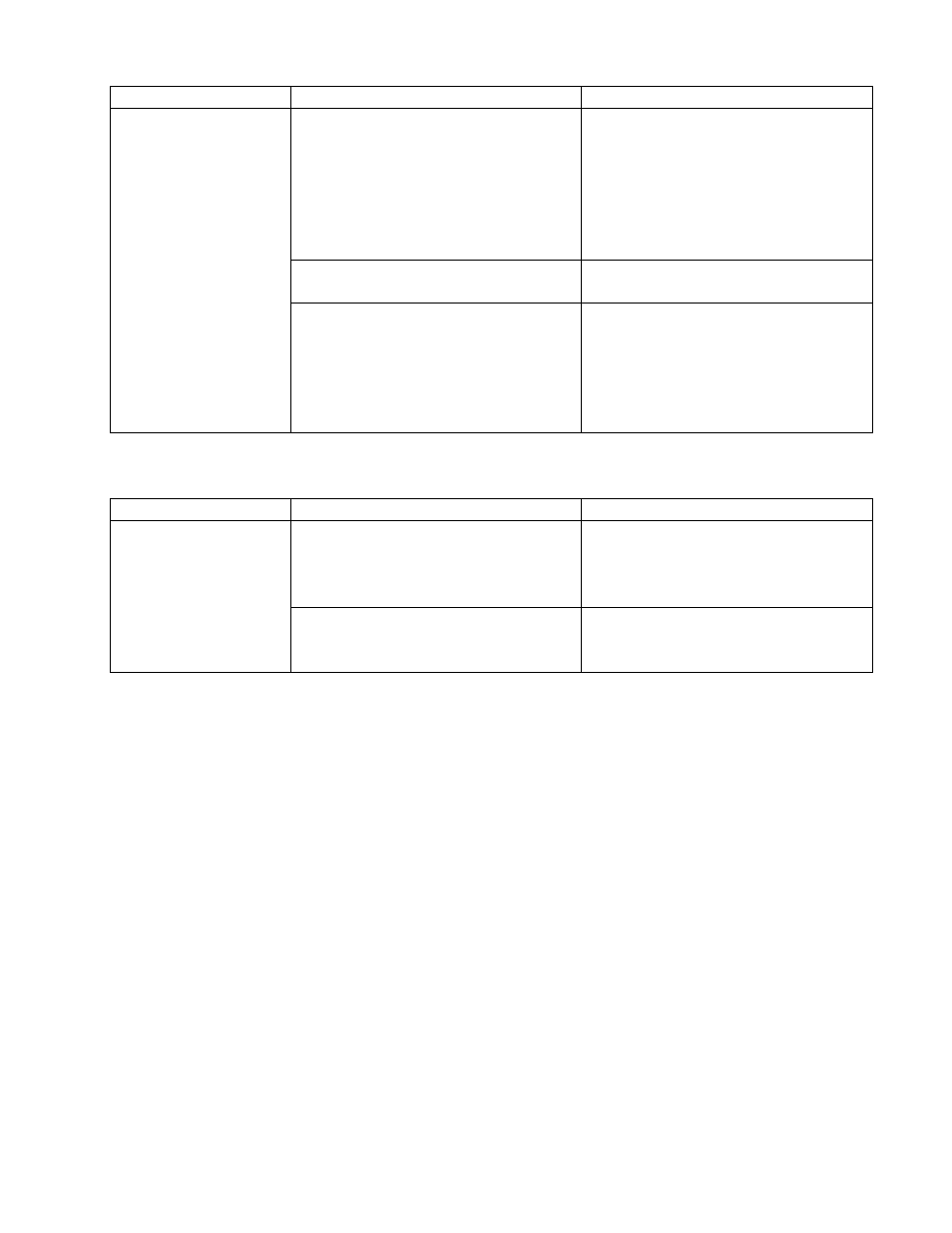 Frymaster FOOTPRINT PRO SERIES 35 User Manual | Page 49 / 50