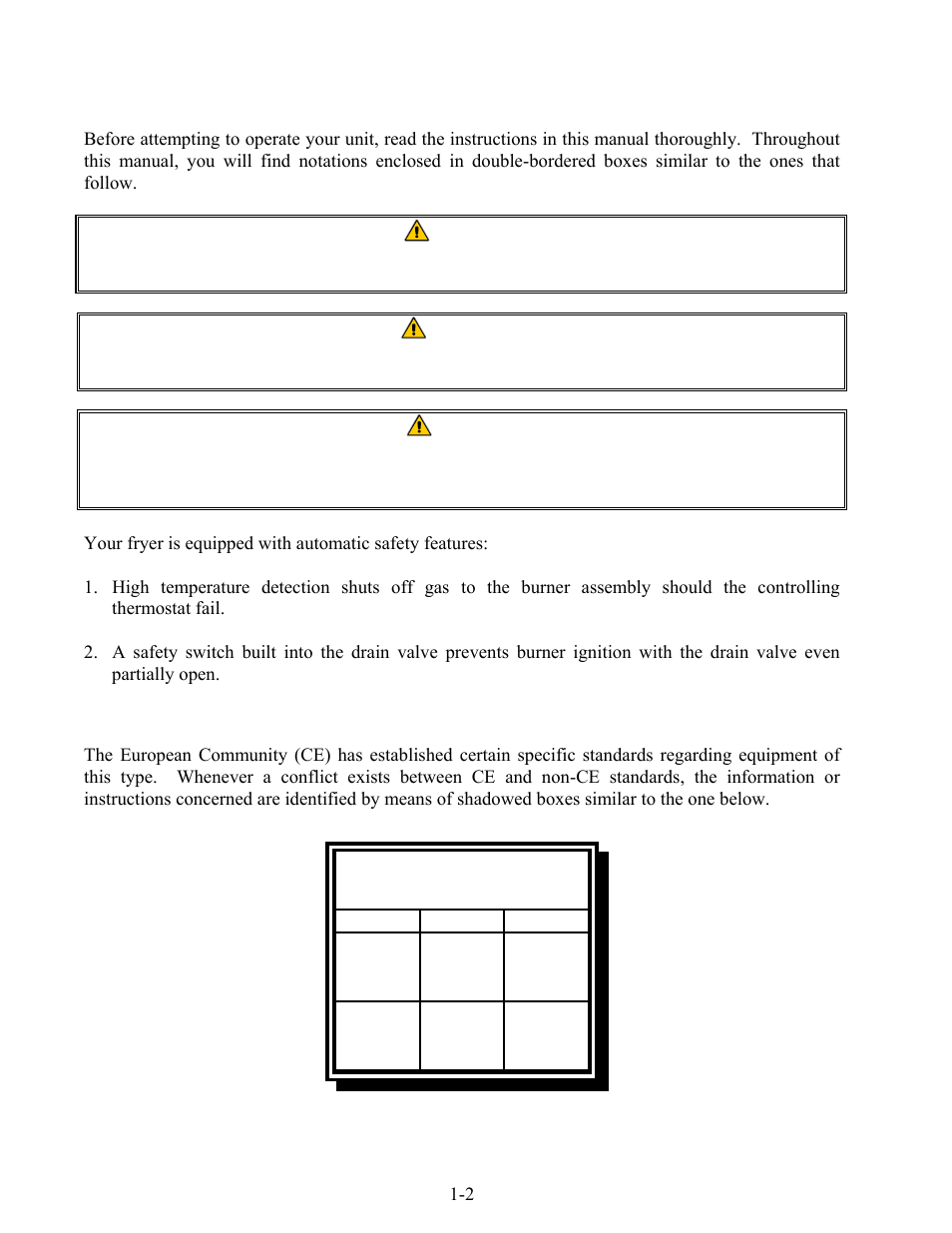 Non-ce standard for incoming gas pressures | Frymaster FOOTPRINT PRO SERIES 35 User Manual | Page 6 / 50