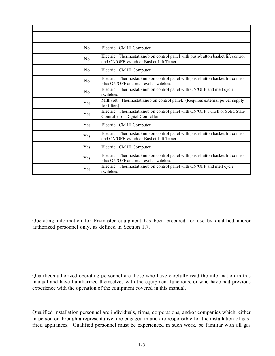 Frymaster FOOTPRINT PRO SERIES 35 User Manual | Page 9 / 50