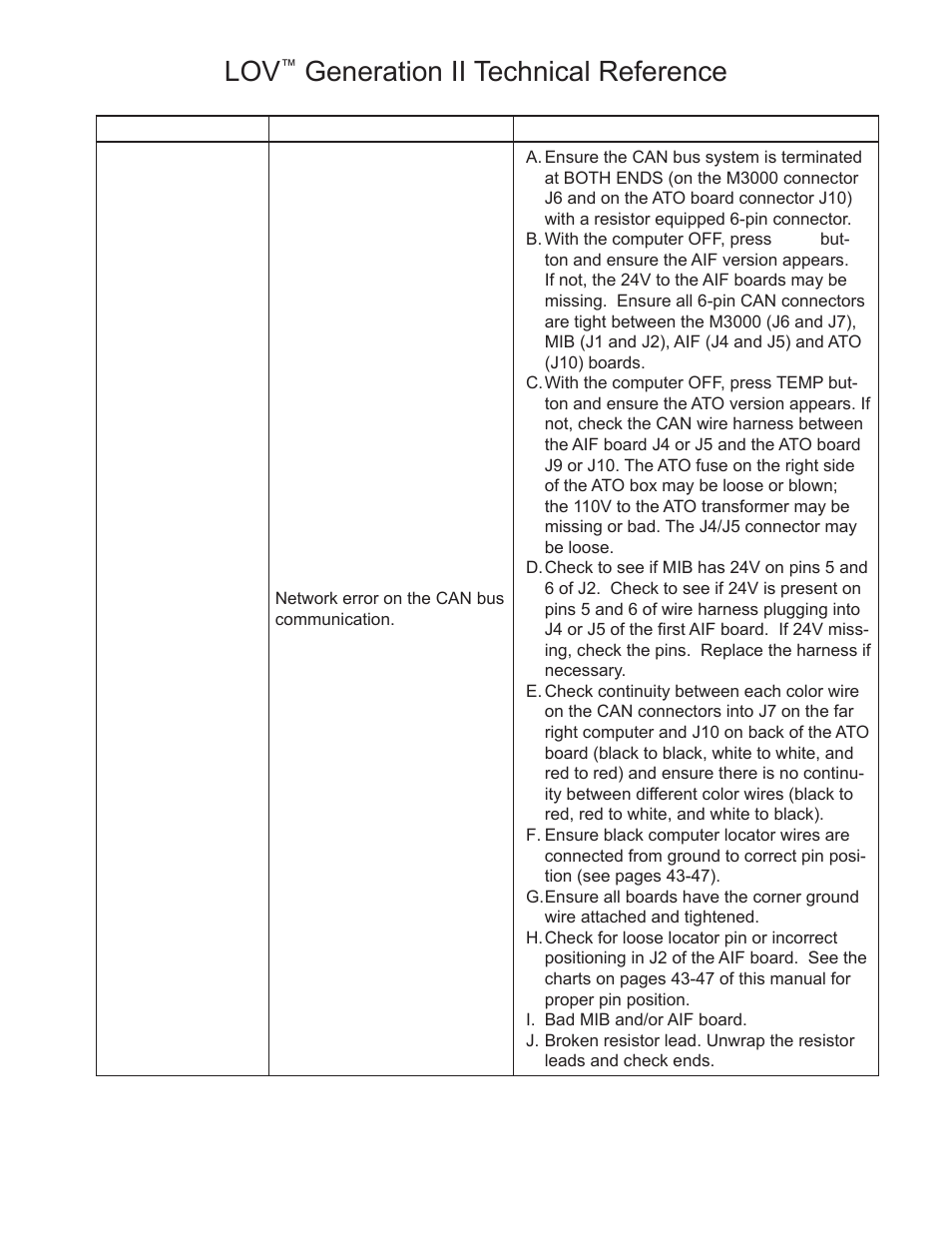 Generation ii technical reference | Frymaster LOV M3000 User Manual | Page 10 / 50