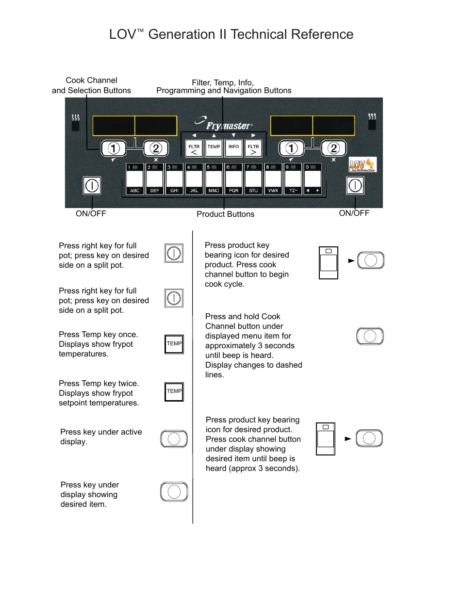 Basic operation, Generation ii technical reference | Frymaster LOV M3000 User Manual | Page 15 / 50