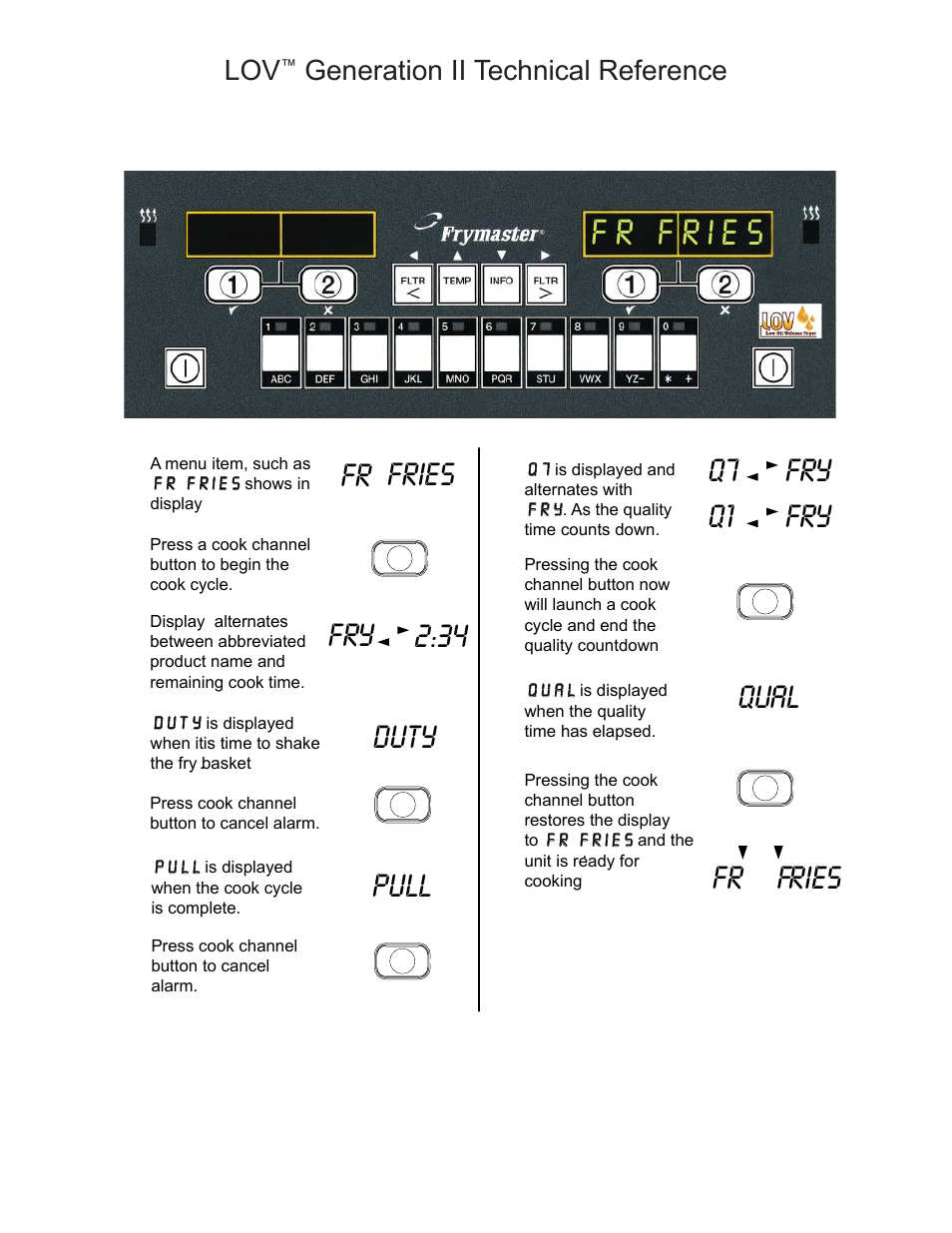 Cooking with dedicated display, Qual, Fr fries | Duty, Pull, Q7 fry q1 fry, Generation ii technical reference | Frymaster LOV M3000 User Manual | Page 17 / 50