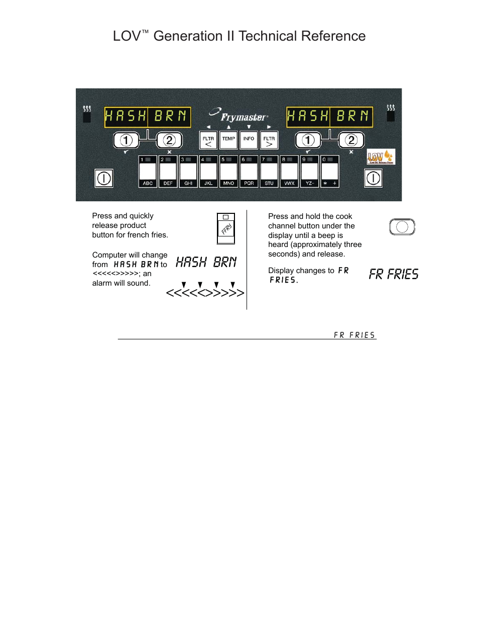 Changing from breakfast setup to lunch, Fr fries hash brn, Generation ii technical reference | Hash brn | Frymaster LOV M3000 User Manual | Page 18 / 50