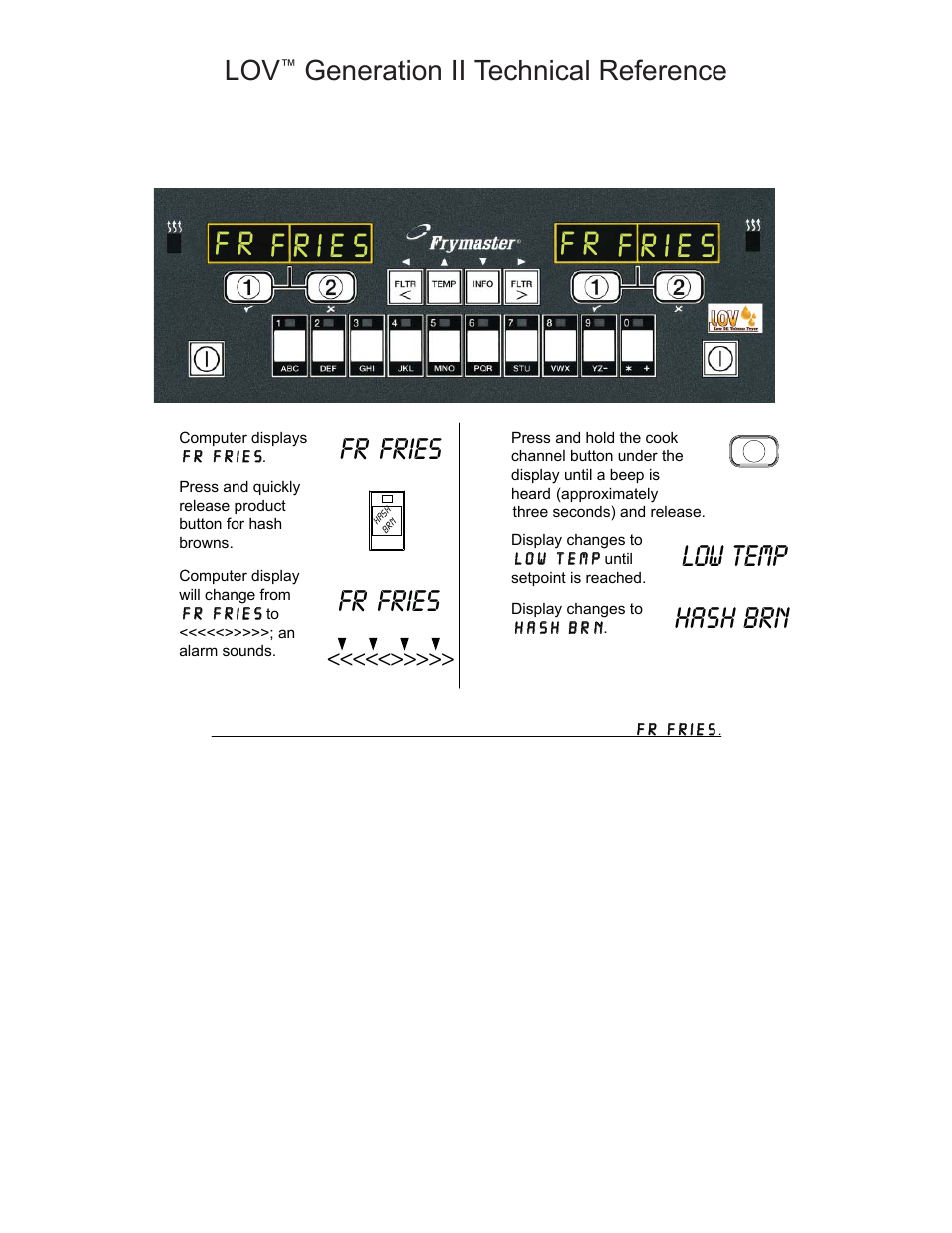 Changing from lunch setup to breakfast, Low temp fr fries, Fr fries | Hash brn, Generation ii technical reference | Frymaster LOV M3000 User Manual | Page 19 / 50