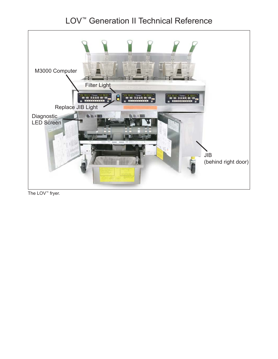 Introducing the low oil volume fryer, Generation ii technical reference | Frymaster LOV M3000 User Manual | Page 2 / 50