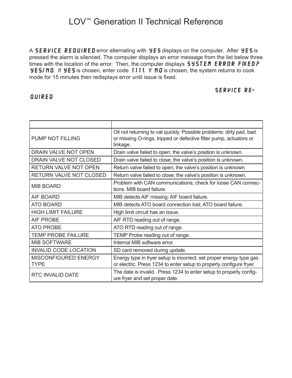 Generation ii technical reference | Frymaster LOV M3000 User Manual | Page 27 / 50