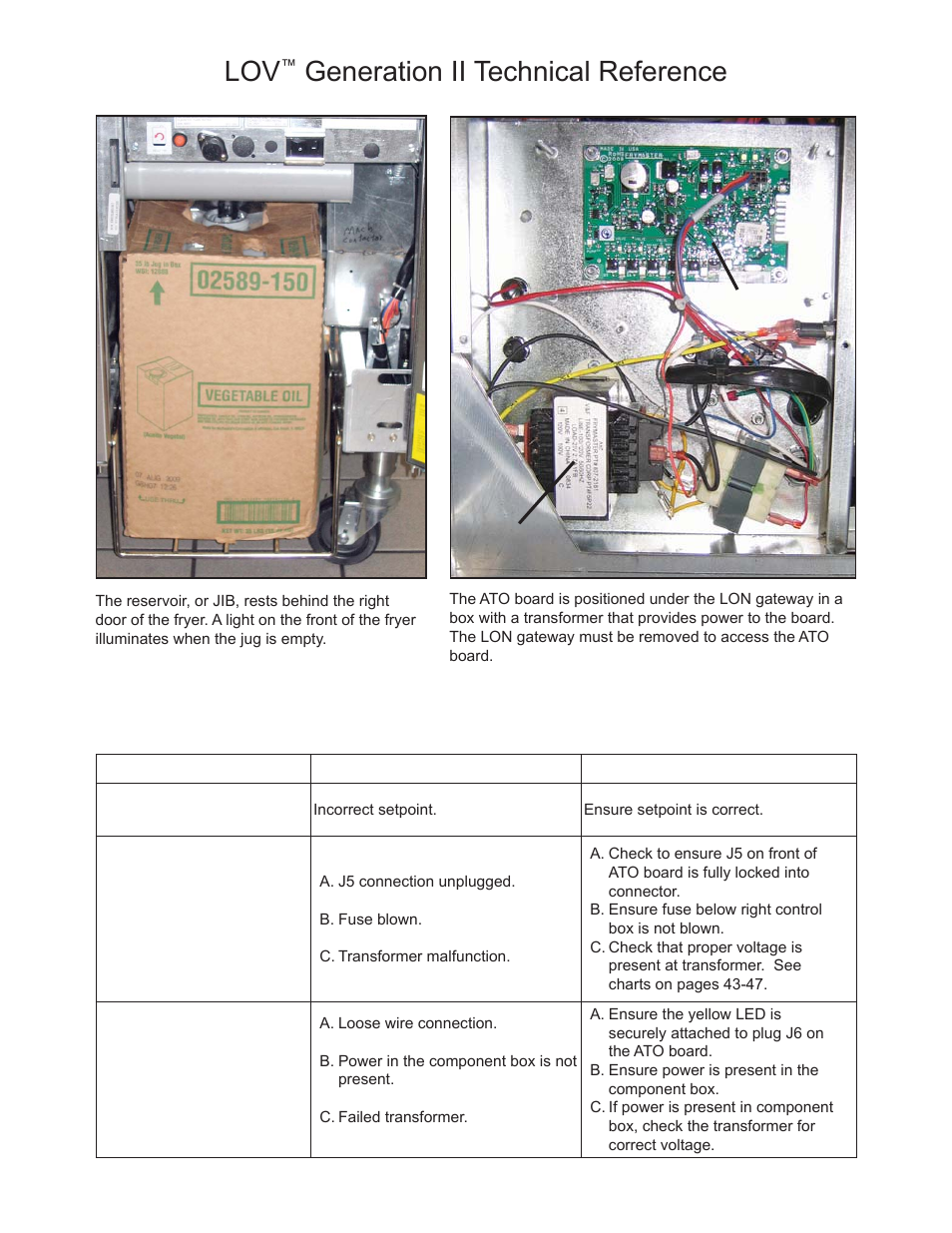 Generation ii technical reference, Troubleshooting the top off system | Frymaster LOV M3000 User Manual | Page 4 / 50