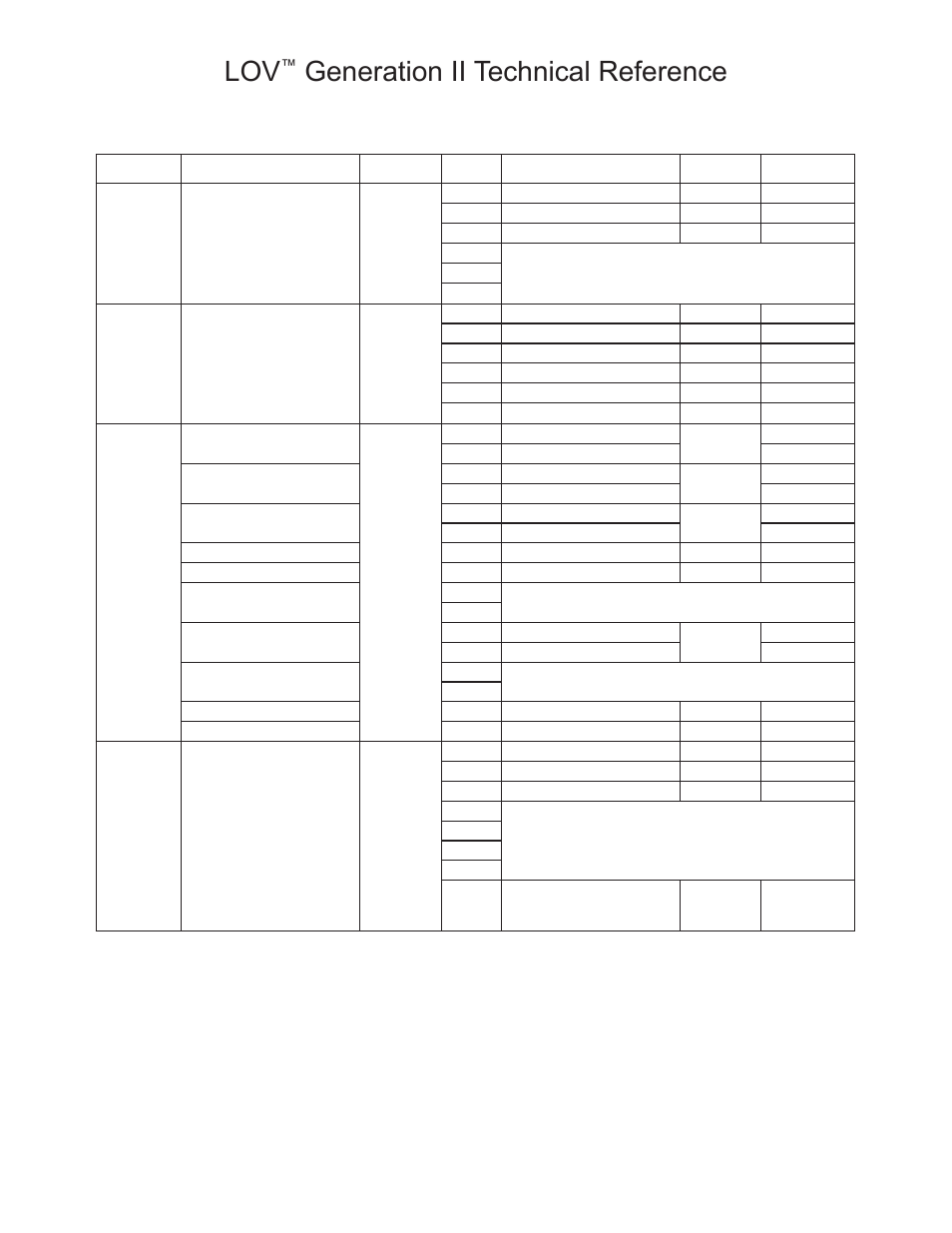 Generation ii technical reference | Frymaster LOV M3000 User Manual | Page 46 / 50