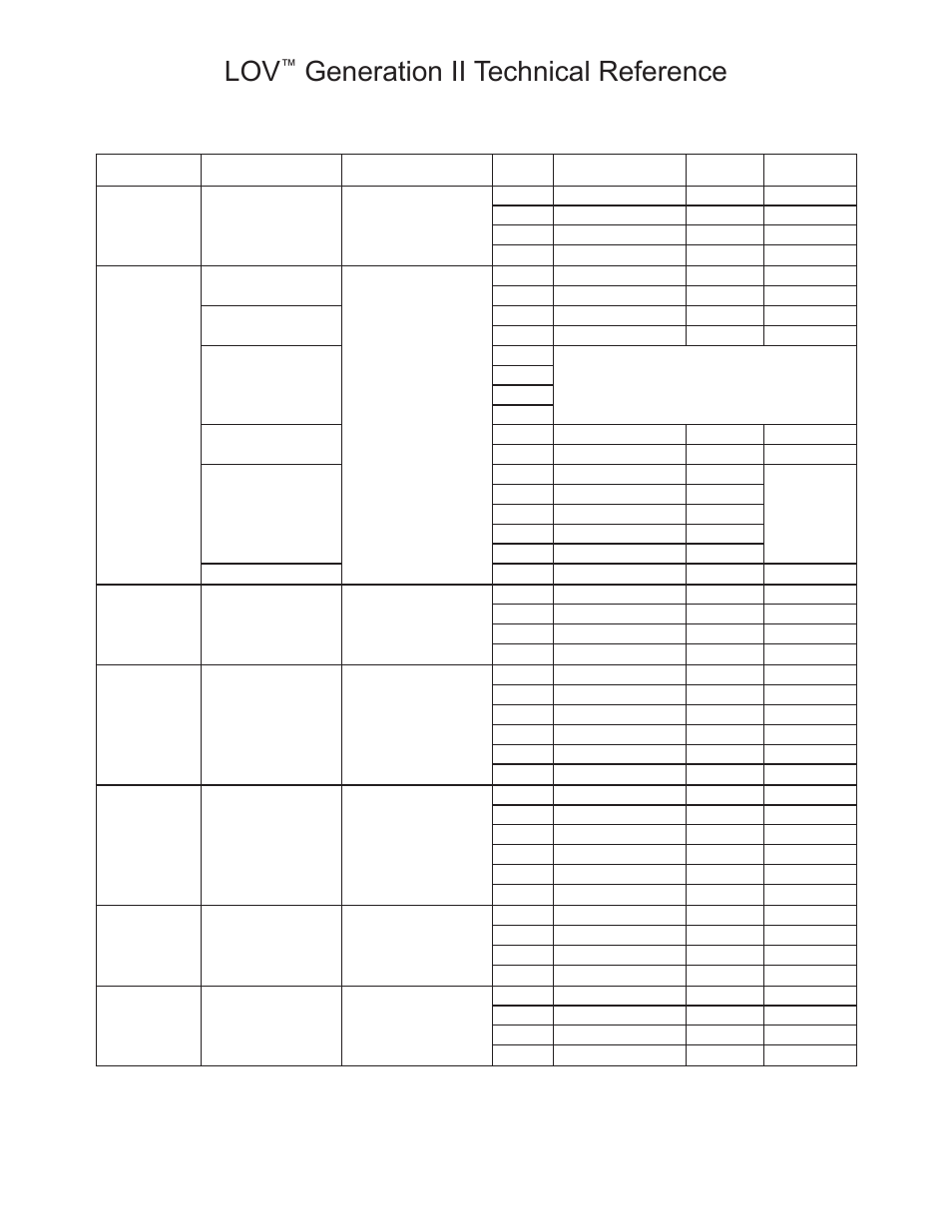 Generation ii technical reference | Frymaster LOV M3000 User Manual | Page 48 / 50