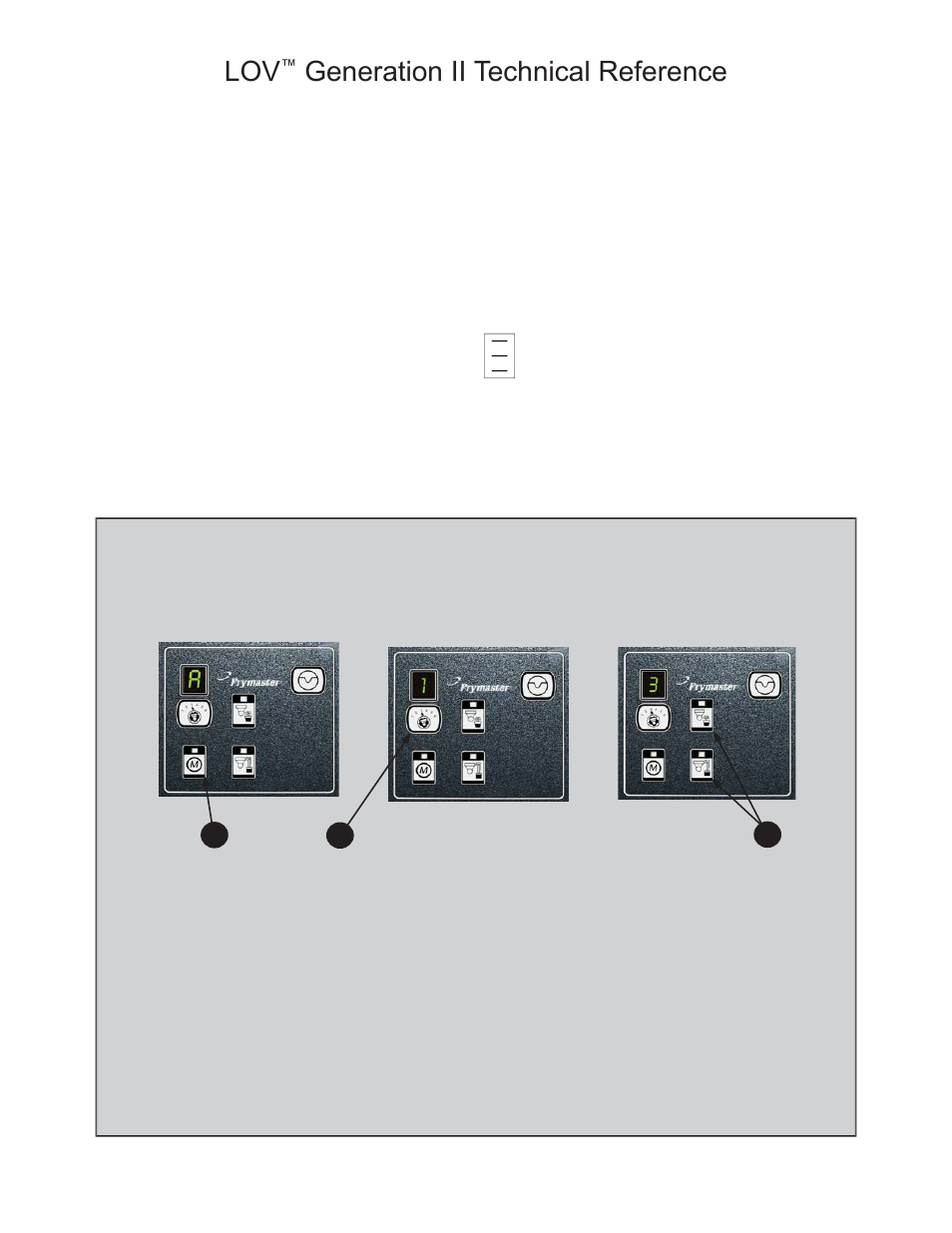 Manual draining, filling, filtering with mib, Generation ii technical reference | Frymaster LOV M3000 User Manual | Page 8 / 50