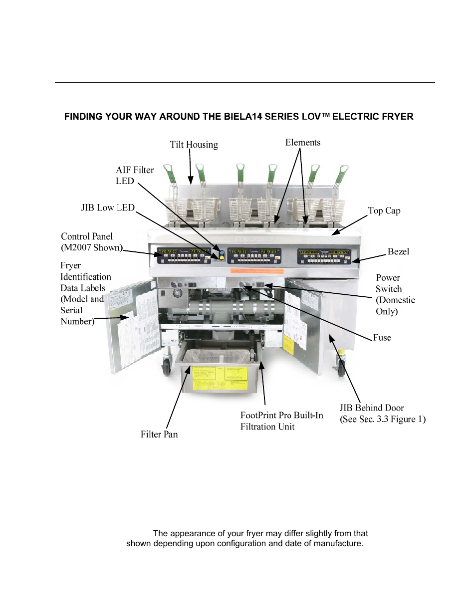 Biela14 series lov, Electric fryer chapter 3: operating instructions | Frymaster 14 Series User Manual | Page 14 / 78