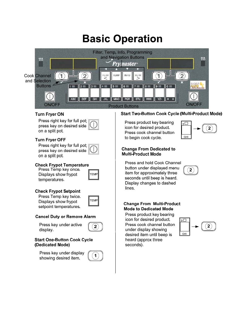 2 basic operation | Frymaster 14 Series User Manual | Page 20 / 78