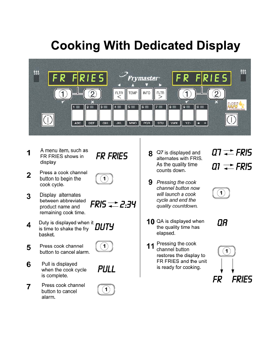 Frymaster 14 Series User Manual | Page 22 / 78