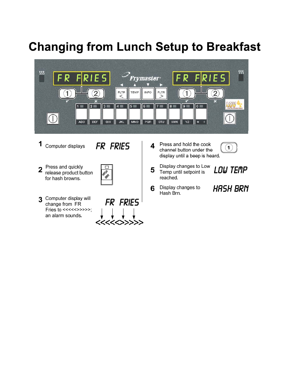 Frymaster 14 Series User Manual | Page 24 / 78